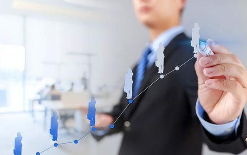 未来十年，单身浪潮下软件开发能力将超越房产与现金价值