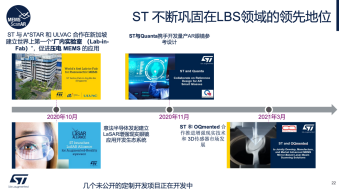 掌握打造全天候AR眼镜的唯一密码 软件开发
