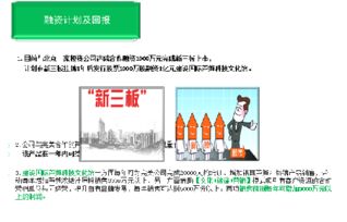 芦笋皂苷高技术产业化开发与推广项目中的软件开发策略与实践